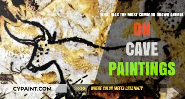 Unveiling Prehistoric Art: The Ubiquitous Animal in Cave Paintings
