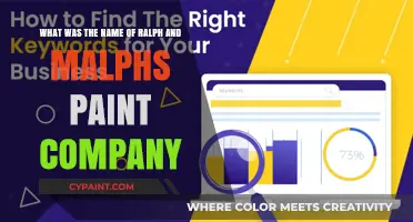 Revisiting the Classic Sitcom: Ralph and Malph's Paint Company Name Revealed