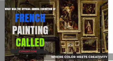 Exploring the Rich Legacy of the Salon: France's Premier Annual Art Exhibition