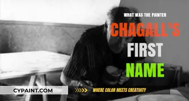 Unveiling the Mystery: What Was Painter Chagall's First Name?
