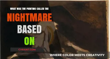 The Nightmare Painting: Exploring its Roots