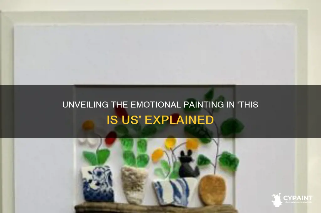 what was the painting in this is us