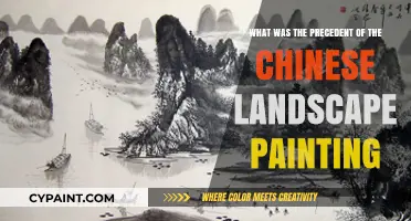 How Chinese Landscape Painting Evolved