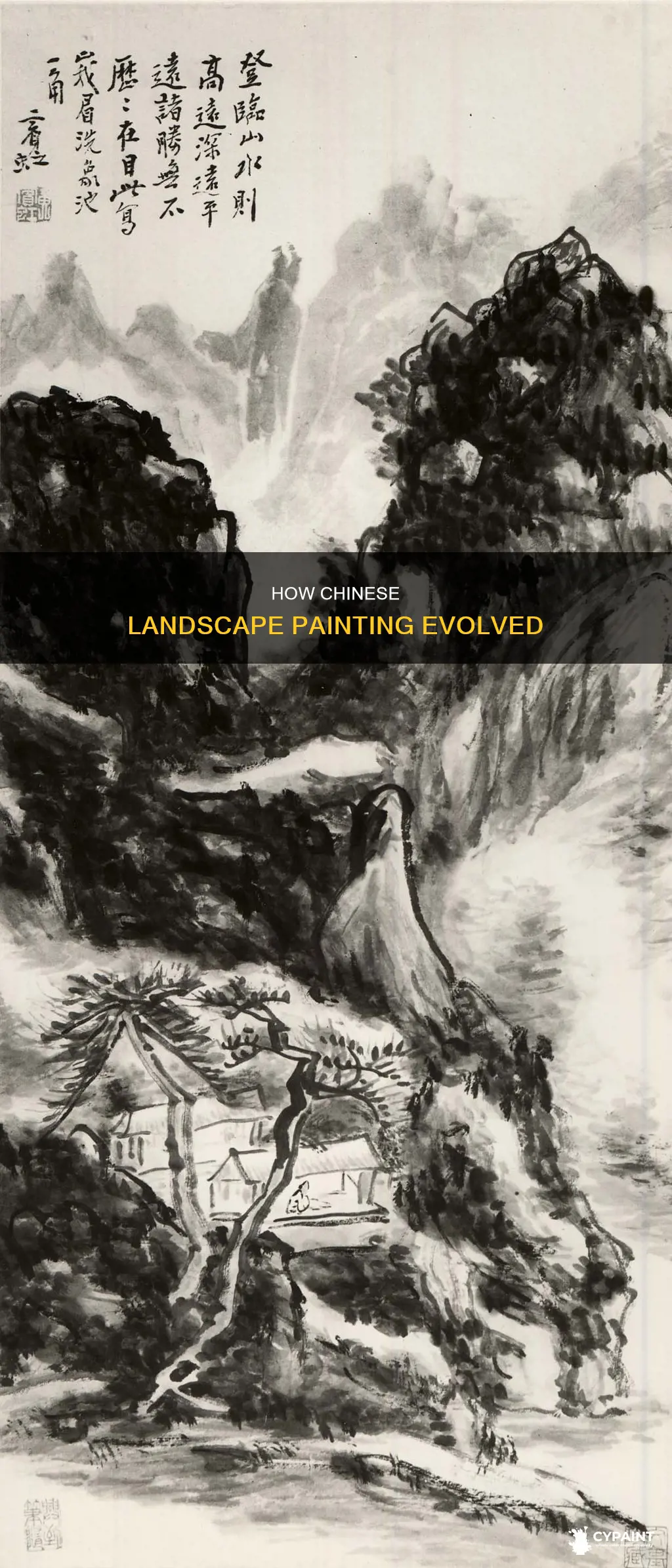 what was the precedent of the chinese landscape painting
