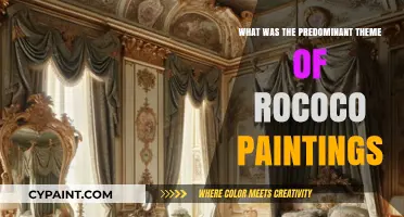 Rococo Art's Dominant Theme: Elegance, Playfulness, and Aristocratic Life