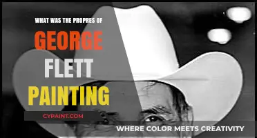 Exploring the Artistic Legacy of George Flett's Painting Proprieties