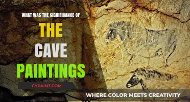 Unveiling Humanity's Origins: The Timeless Significance of Cave Paintings