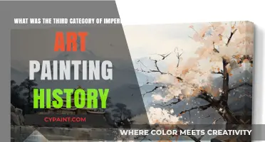 Exploring the Evolution of Imperial Art: The Rise of Landscape Painting