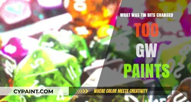 Tin Bits to GW Paints: Understanding the Citadel Paint Rebrand