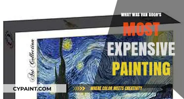 Van Gogh's Priciest Masterpiece: Unveiling the Most Expensive Painting