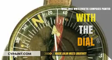WWII Lensatic Compasses: Unveiling the Dial's Paint Secrets