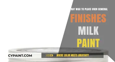 Best Waxes for General Finishes Milk Paint