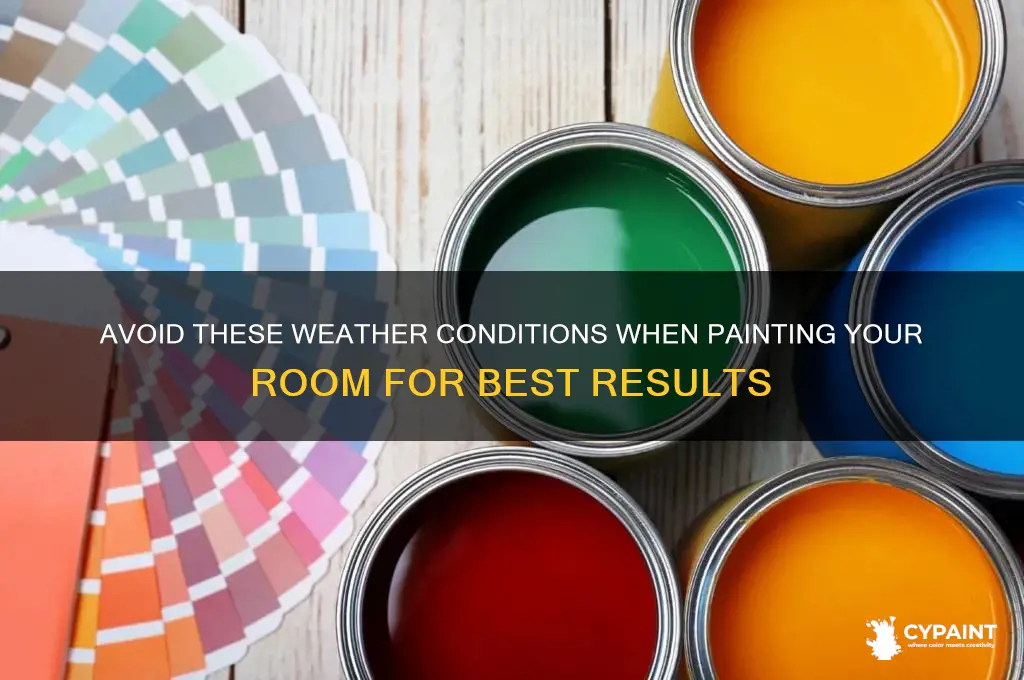 what weather should you not paint a room