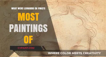 Masterpieces of Leonardo: His Most Painted Subjects