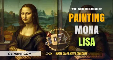 Unveiling the Hidden Costs Behind Painting the Mona Lisa