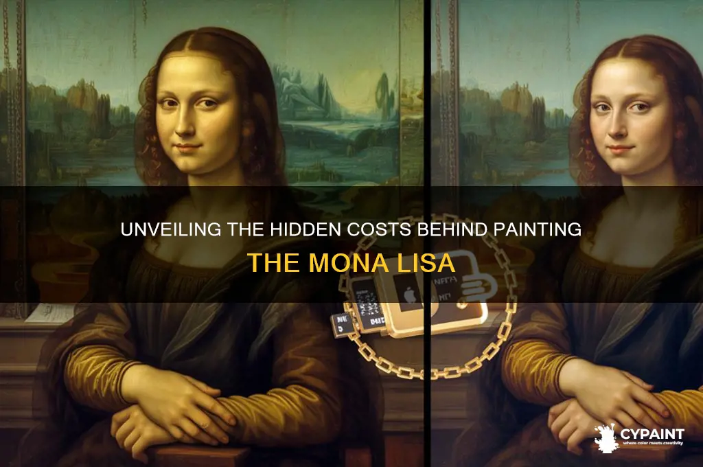 what were the expense of painting mona lisa