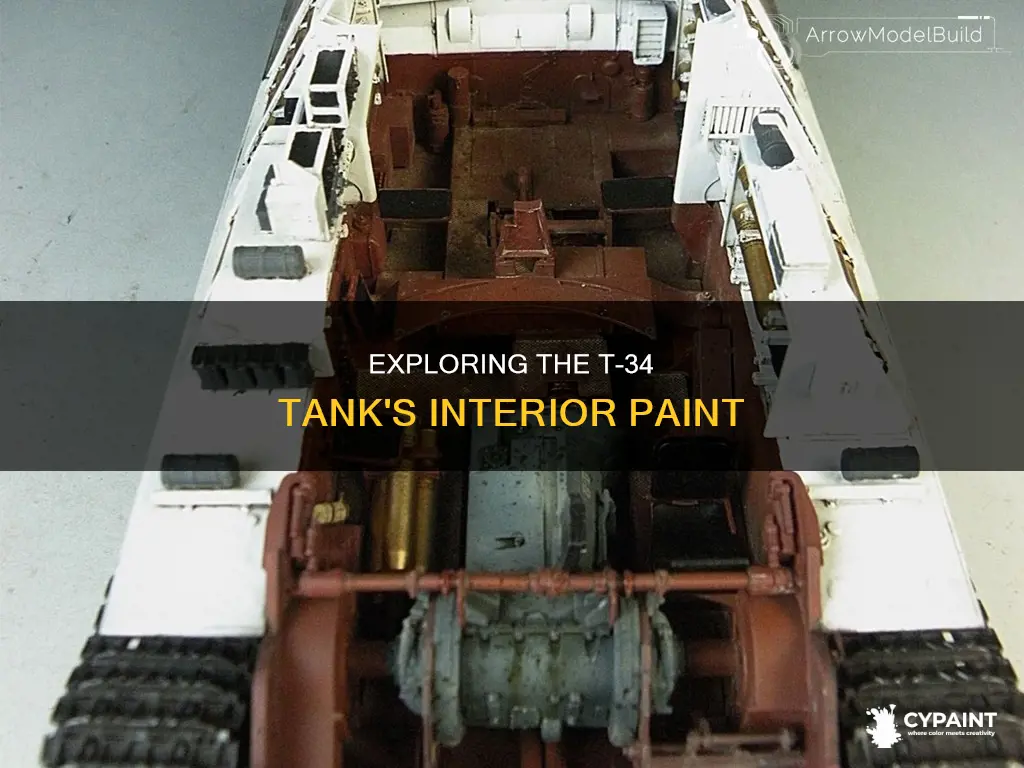 what were the insides of russian t-34s painted