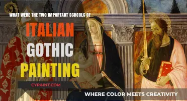 Exploring the Dual Pillars of Italian Gothic Art: A Deep Dive