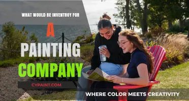 Essential Inventory Checklist for a Successful Painting Business