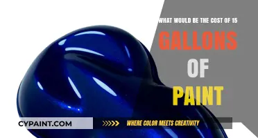 Estimating the Expense: How Much Would 15 Gallons of Paint Cost?