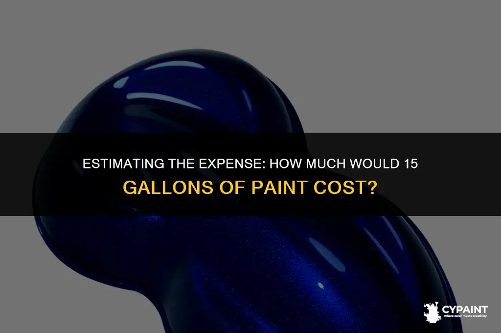 what would be the cost of 15 gallons of paint