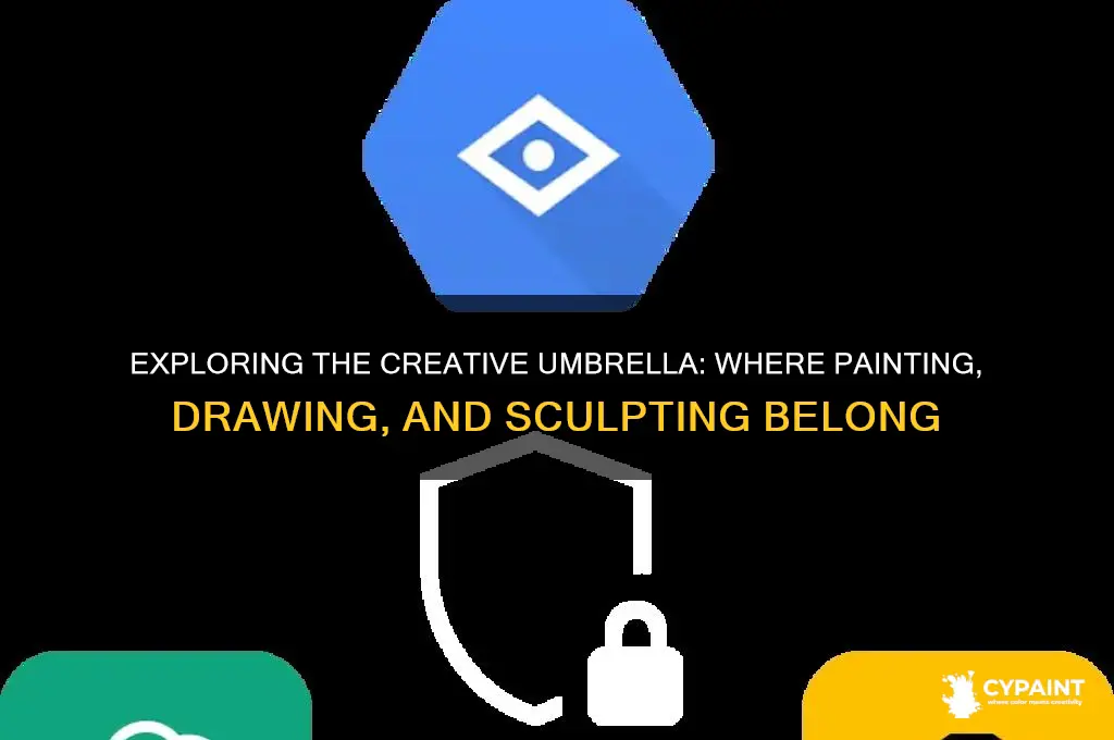 what would painting drawing and sculpting go under