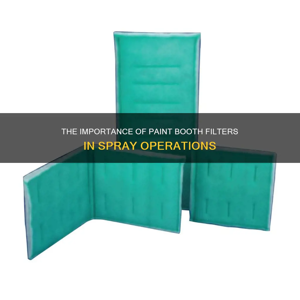 what would you classify a paint booth filter as