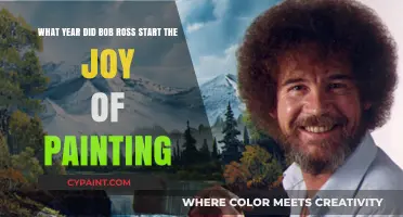 Unleashing Creativity: The Year Bob Ross Began 'The Joy of Painting