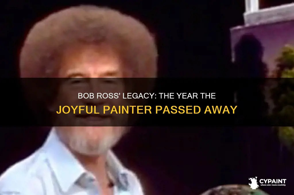 what year did bob ross the painter die