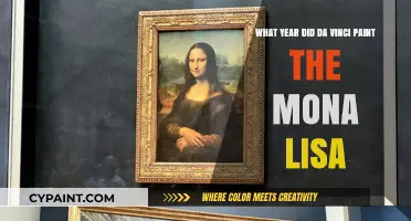 The Year Da Vinci Created the Mona Lisa