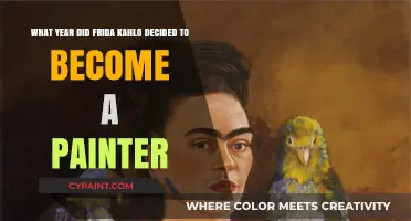 Frida Kahlo's Artistic Awakening: The Year She Chose to Paint