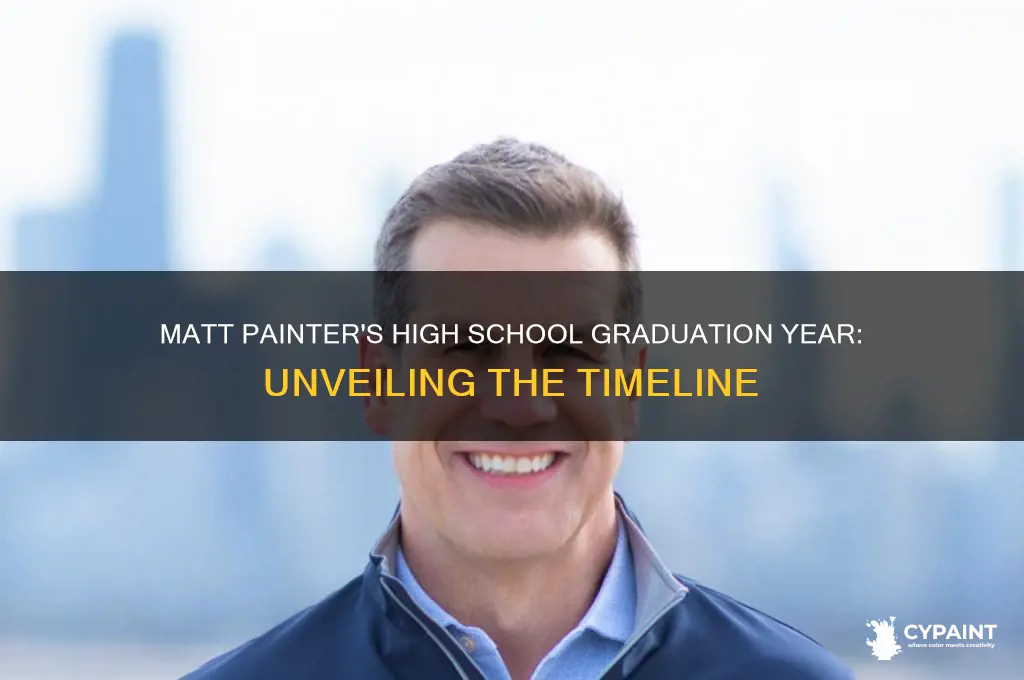 what year did matt painter graduate high school