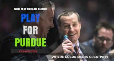 Matt Painter's Purdue Playing Years: Uncovering His Boilermaker Past