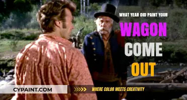 When Did Paint Your Wagon Premiere: A Historical Release Overview