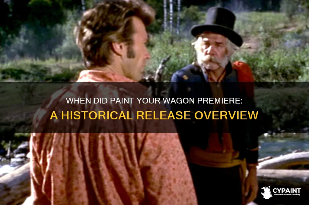 what year did paint your wagon come out