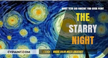 Unveiling the Celestial Masterpiece: Van Gogh's Starry Night Odyssey