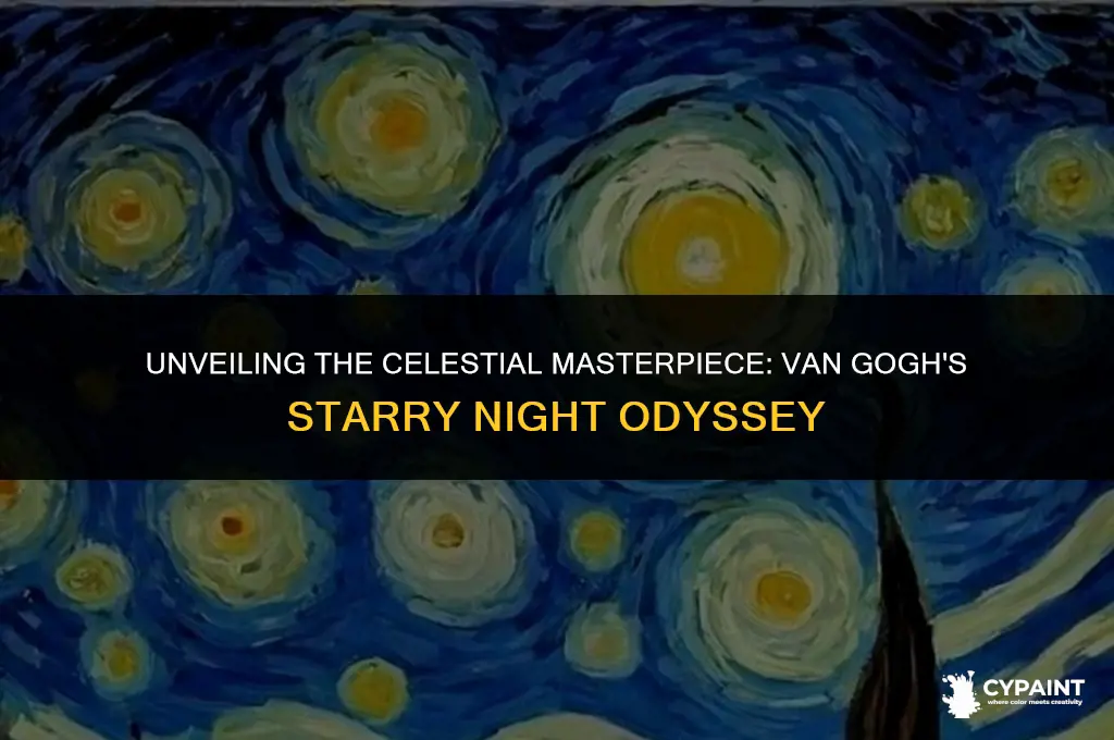what year did vincent van gogh paint the starry night