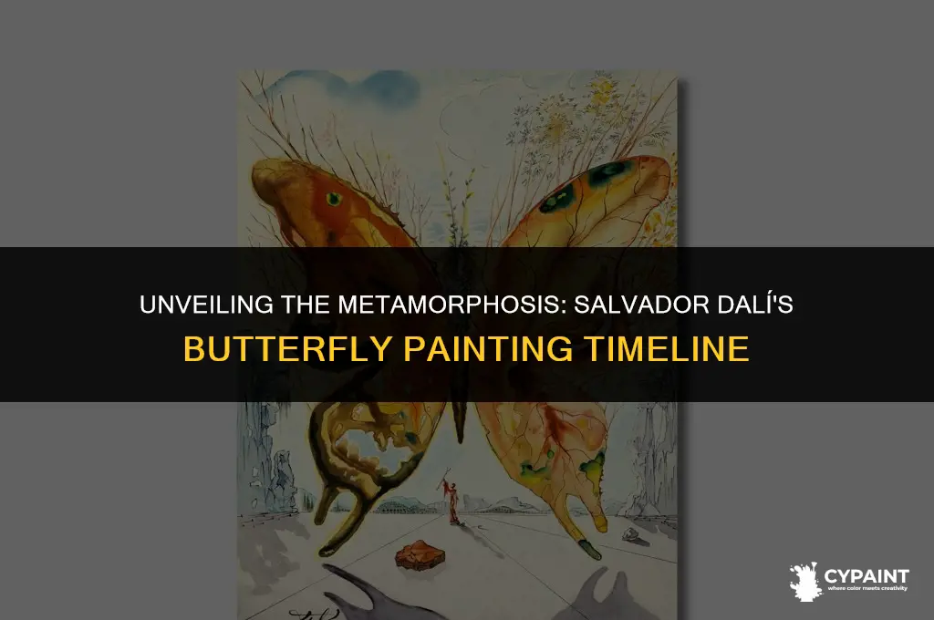 what year was salvador dali