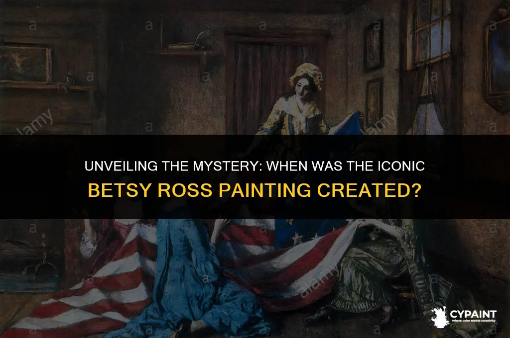 what year was the painting washinton with betsy ross made
