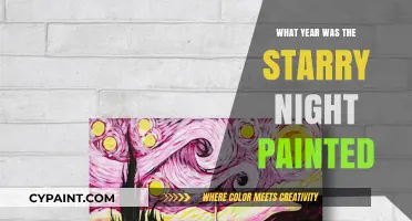 The Starry Night: Unveiling the Year of Van Gogh's Masterpiece