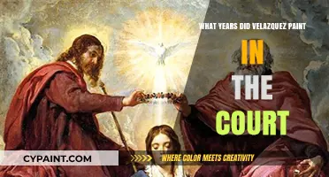 Velazquez's Court Painting Years: A Timeline of Royal Artistry
