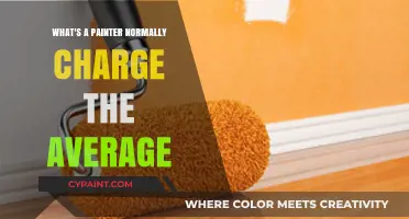Average Painter Costs: What to Expect for Your Painting Project