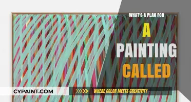 Crafting a Creative Plan for Your Painting's Title: A Guide