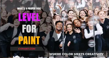 Understanding Proper VIOC Levels for Optimal Paint Application and Finish