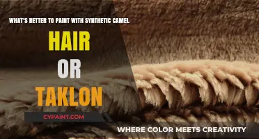 Synthetic Camel Hair vs. Taklon: The Ultimate Paintbrush Showdown