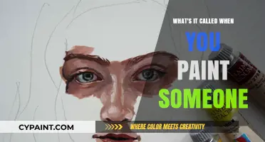 The Art of Painting People: Exploring Portraiture and Its Techniques