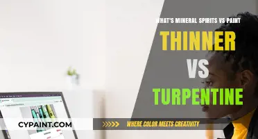 Mineral Spirits, Paint Thinner, and Turpentine: What's the Difference?