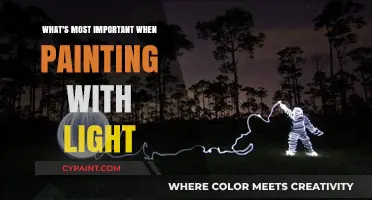 Mastering Light Painting: Essential Techniques for Capturing Stunning Images
