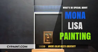 Mona Lisa's Mystique: Unveiling the Secrets Behind Her Timeless Fame