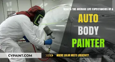Unveiling the Lifespan of an Auto Body Painter: Averages and Insights